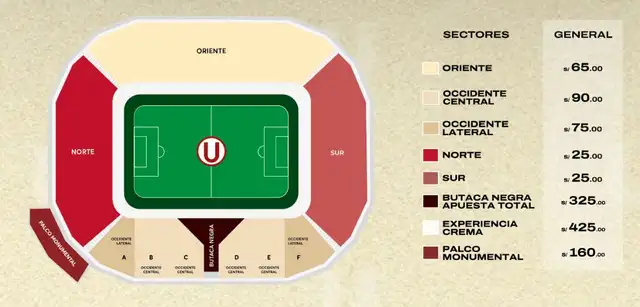 Entradas Universitario vs Cienciano