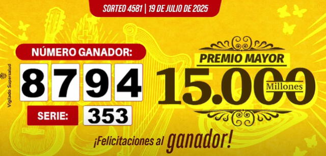 Resultado de la Lotería de Boyacá del sábado 19 de julio.   