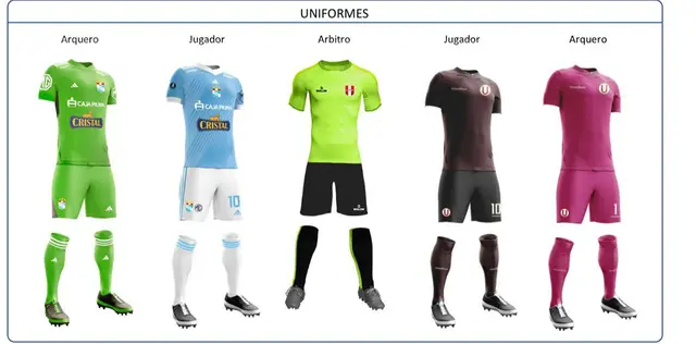 Sporting Cristal vs Universitario