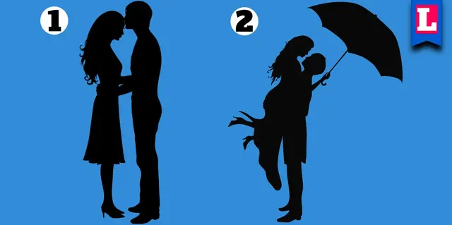 test de personalidad