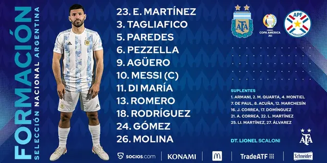 Argentina Argentina