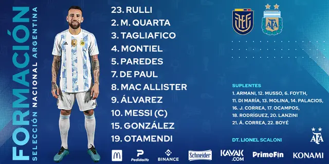 Selección Argentina