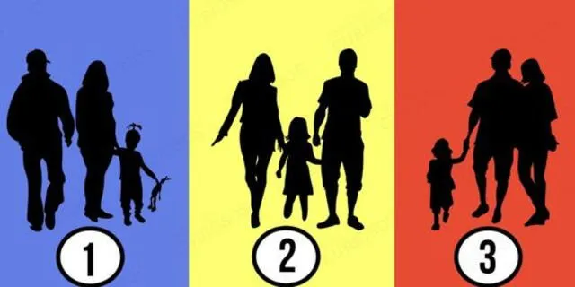 test de personalidad test de personalidad