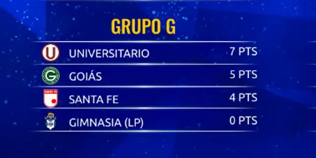 Universitario de Deportes, Copa Sudamericana