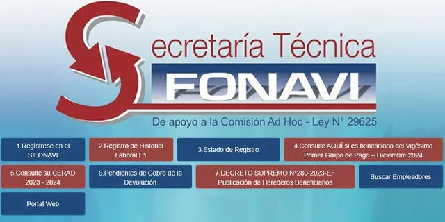 Fonavi Fonavi