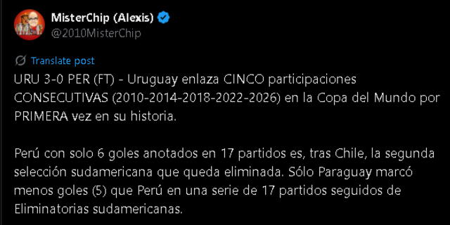 libero.pe