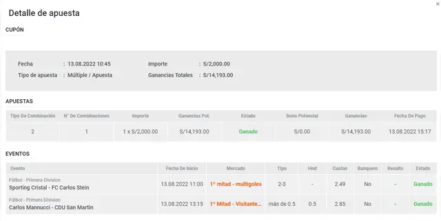 Sporting Cristal Sporting Cristal