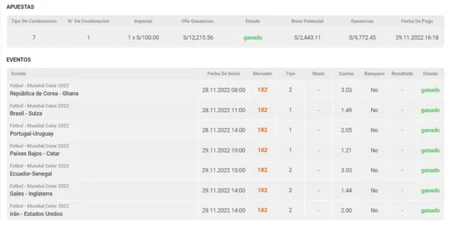 Apuesta deportiva