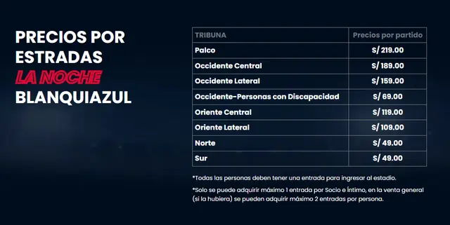 Alianza Lima Alianza Lima