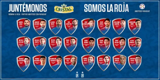 Chile Copa America 2024