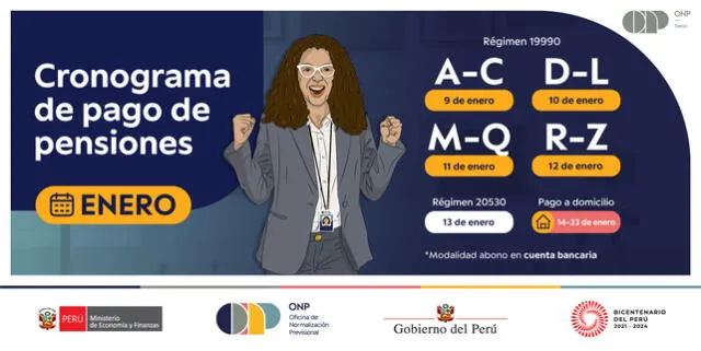 cronograma onp de enero