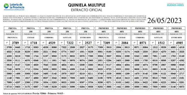 Revisá los extractos oficiales de la Quiniela Revisá los extractos oficiales de la Quiniela