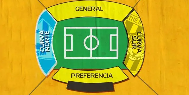 Sporting Cristal Sporting Cristal
