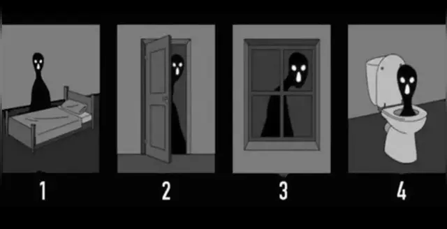 test de personalidad