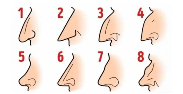 test de personalidad test de personalidad