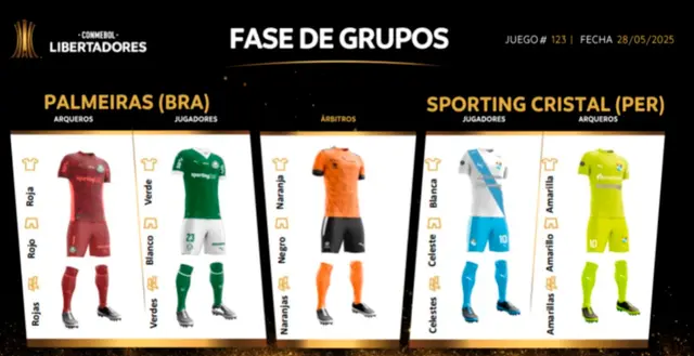 Sporting Cristal