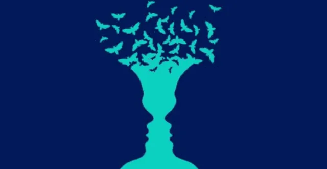 test de personalidad