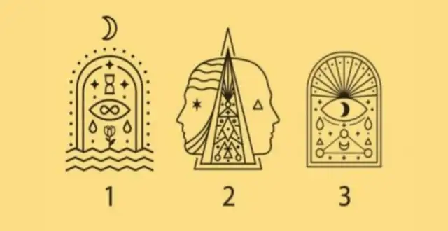 test de personalidad