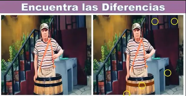 Reto visual Reto visual