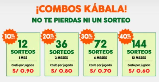 Conoce los combos de La Kabála