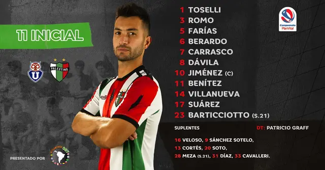 Alineación de Palestino. Alineación de Palestino.