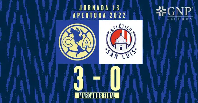 América vs Necaxa