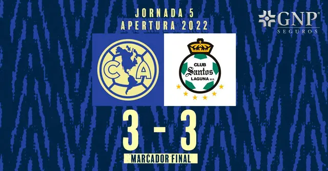 América vs Chivas América vs Chivas