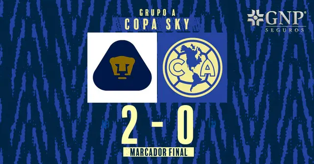 América vs Cruz Azul