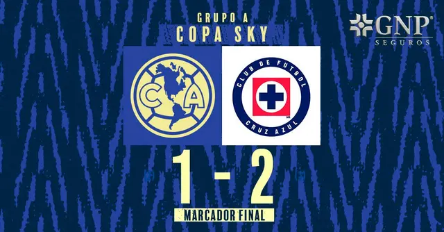 América vs Querétaro