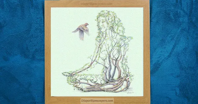 Test de personalidad.