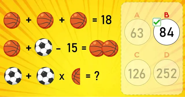 Acertijo visual Acertijo visual