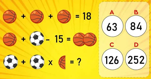 Acertijo visual Acertijo visual