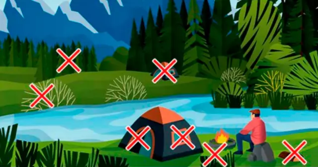 Reto visual Reto visual