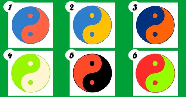 Test de personalidad, Ying Yang, imagen completa.