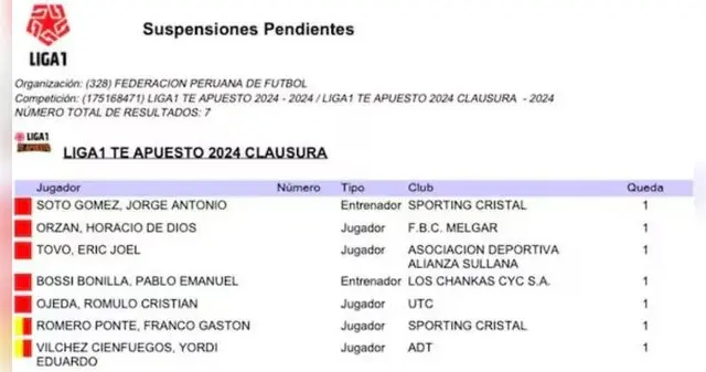 Liga 1 2024 Liga 1 2024