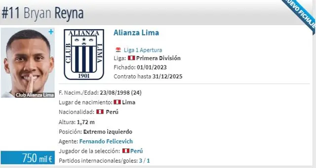 Bryan Reyna Bryan Reyna