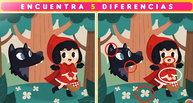 Reto visual solución   