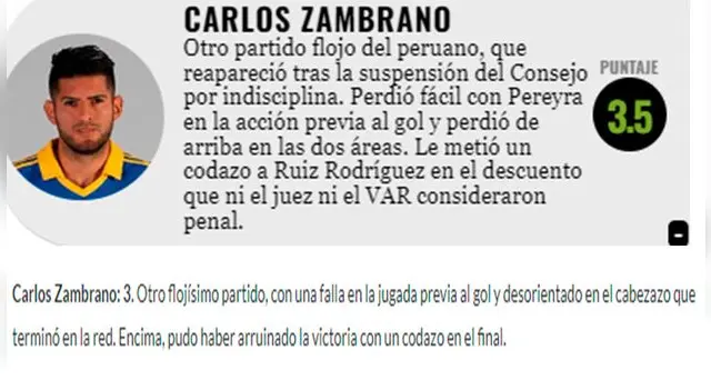Puntaje de Carlos Zambrano. Puntaje de Carlos Zambrano.