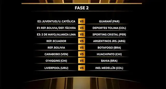 Copa Libertadores 2026 Copa Libertadores 2026