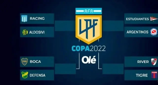 Copa de la Liga Profesional - cuartos Copa de la Liga Profesional - cuartos