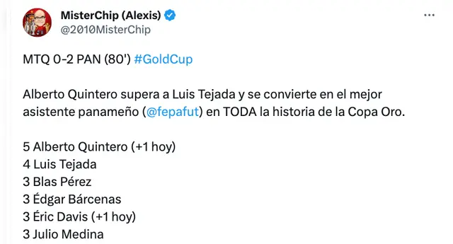 Alberto Quintero.