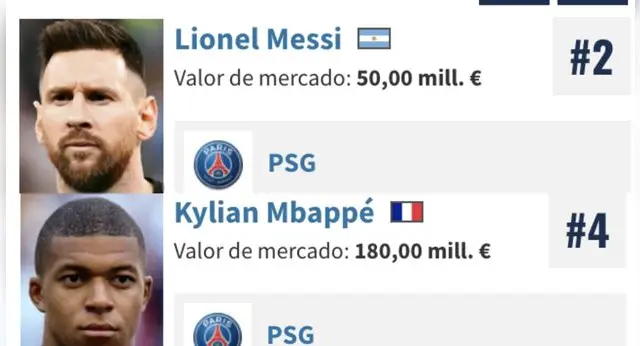 Messi y Mbappé
