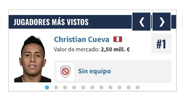 Christian Cueva.