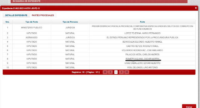 libero.pe