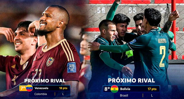 Eliminatorias 2026