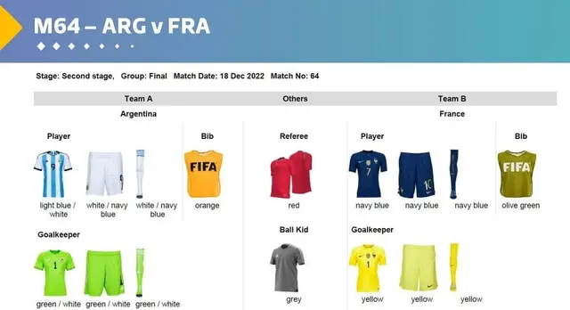 argentina vs francia