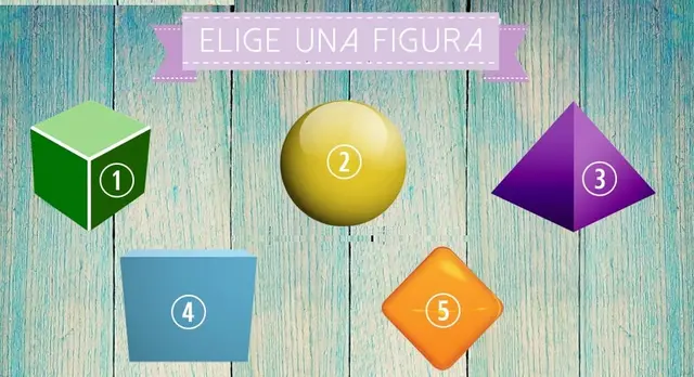 test de personalidad