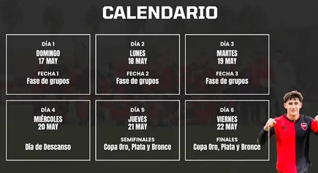 Torneo Canteras de América 2026