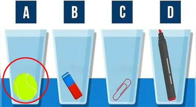 Acertijo visual Acertijo visual