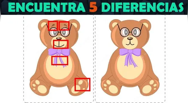 Reto visual Reto visual